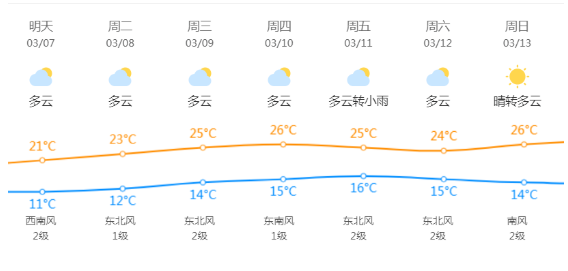 365速发国际(中国游)官方网站